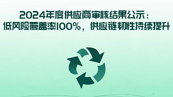 2024年度供應商審核結果公示：低風險覆蓋率100%，供應鏈韌性持續提升